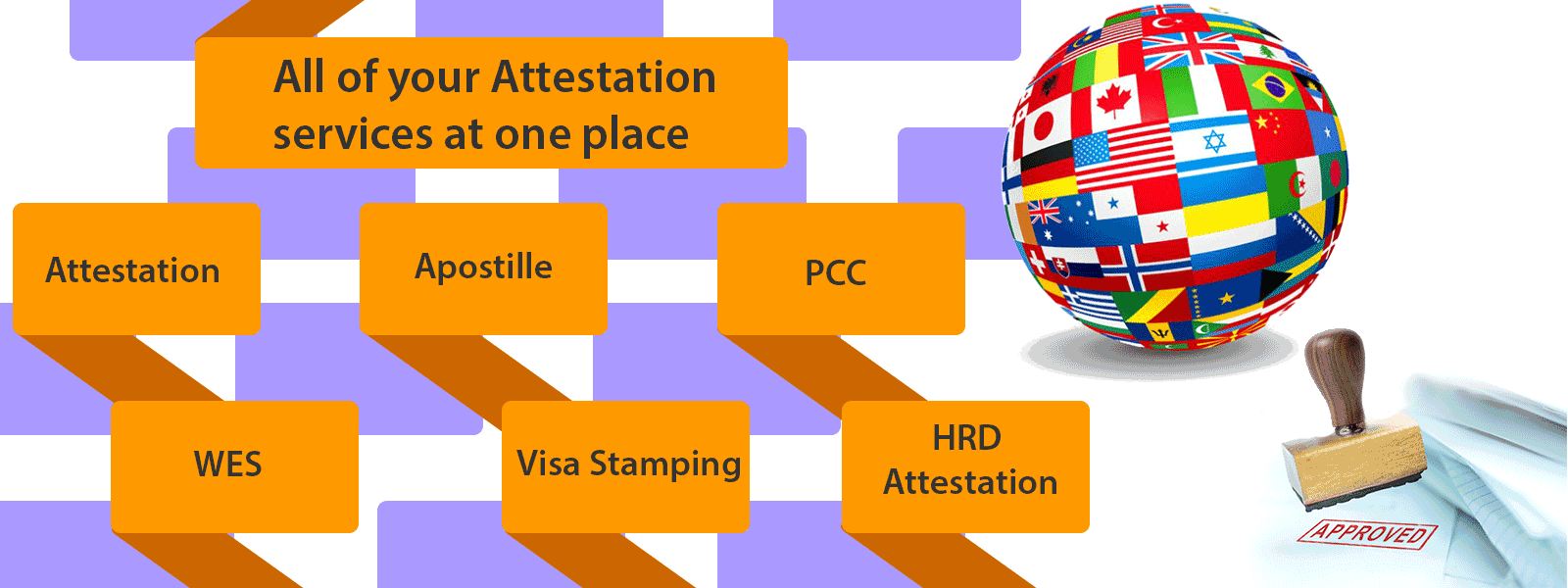 Global Attestation